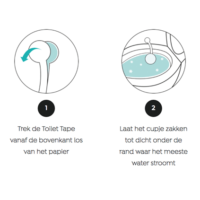 Toilet tapes toiletblokje gebruikt uitleg, geur Clean Cotton